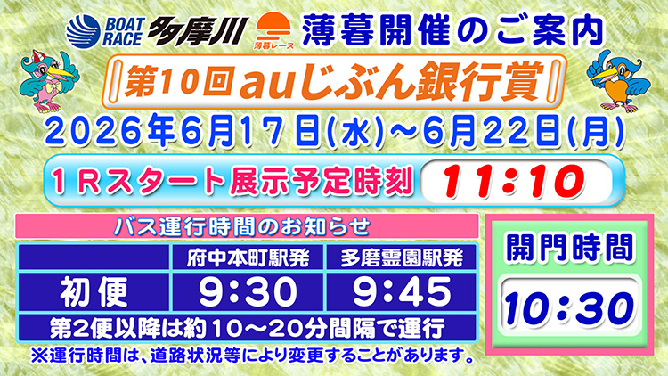 auじぶん銀行賞
