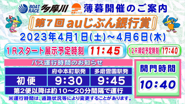 第7回auじぶん銀行賞