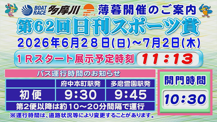 第62回日刊スポーツ